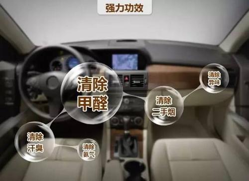 轿车除甲醛及空调整理评测 常用除异味办法大全